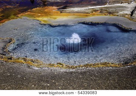 Firehole Springs