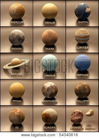 Planets And Moons Of The Solar System