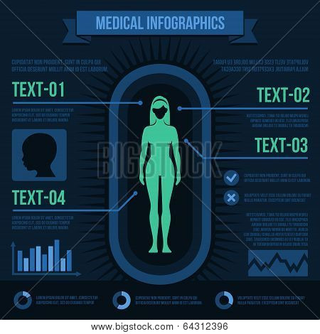 Medical Infographics