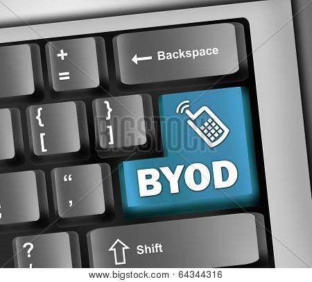 Keyboard Illustration Byod