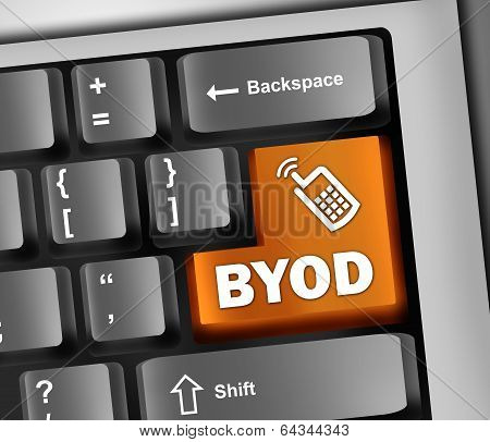 Keyboard Illustration Byod