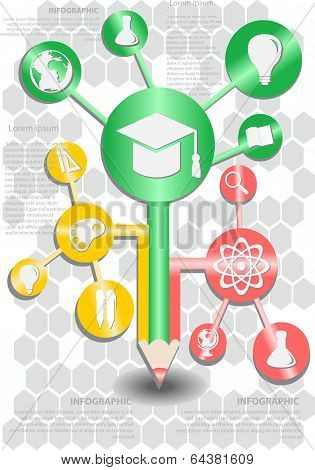 Pencil With Circle For Information