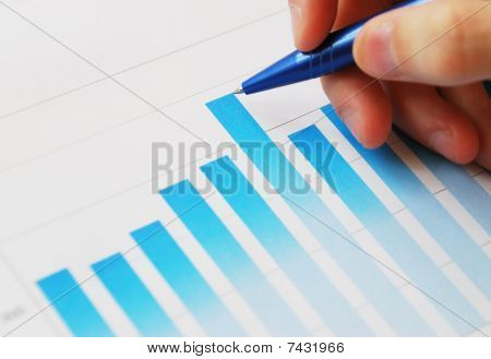 Finansiella data analys
