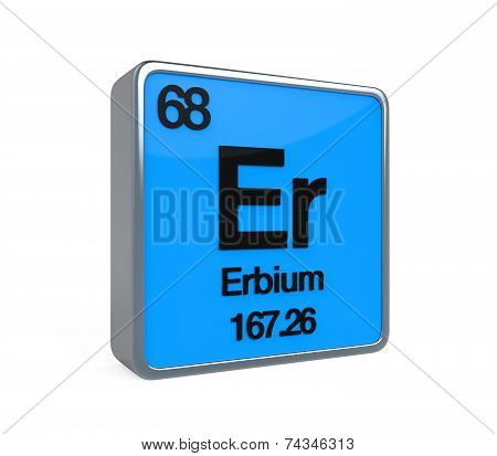 Erbium Element Periodic Table