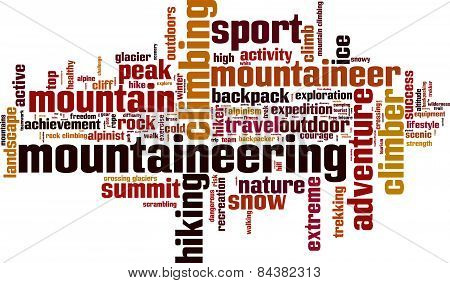 Mountaineering Word Cloud
