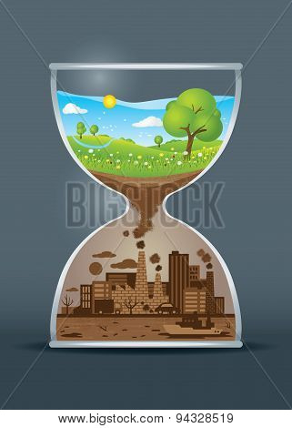 Ecology awareness hourglass