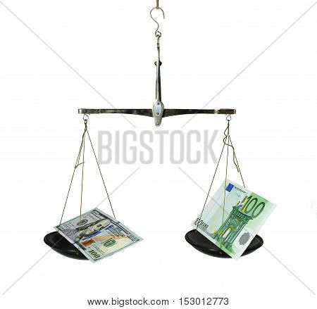 Hundred dollars and hundred euros are thrown into the scale