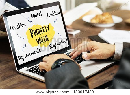 Property Value Market Diagram Concept