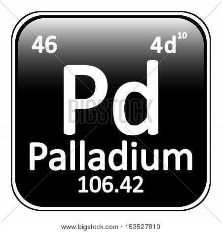 Periodic table element palladium icon on white background. Vector illustration.