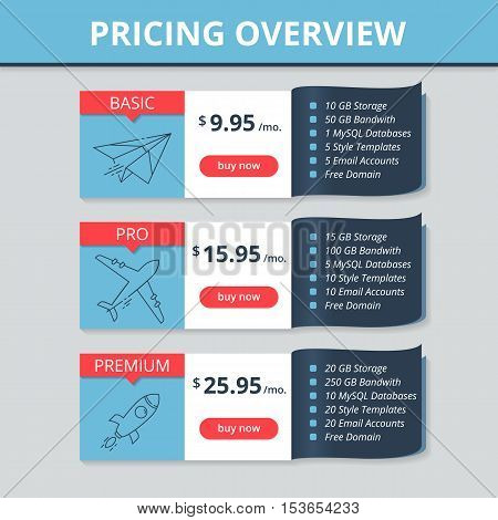 Vector pricing overview table for website.Template, horizontal arrangement of blocks.