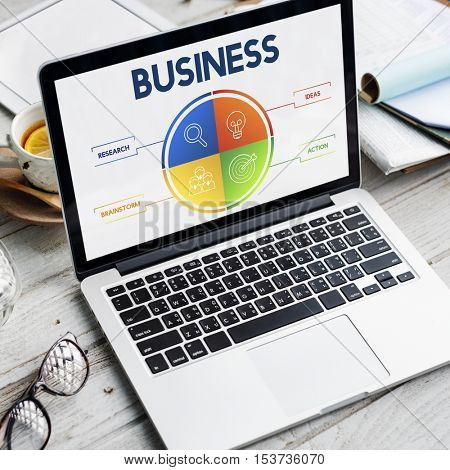Business Plan Strategy Development Concept