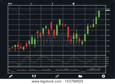 Vector uptrend market of stock chart on white background. Graph pattern.