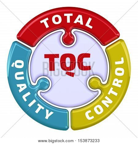 Total quality control. The check mark in the form of a puzzle. The inscription "TQC - TOTAL QUALITY CONTROL" on the puzzle in the shape of a circle. 3D Illustration. Isolated