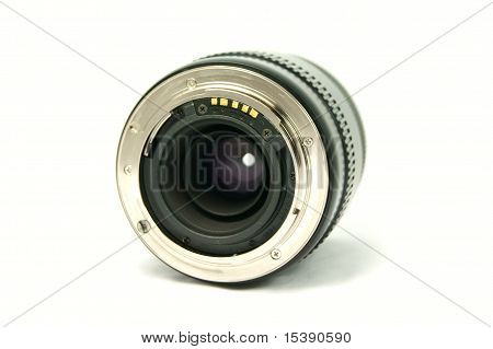 camera lens