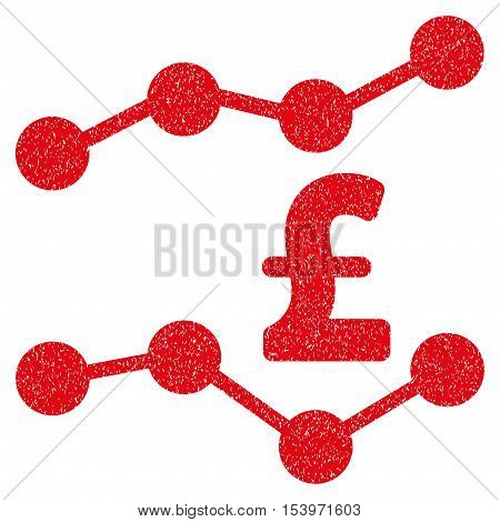 Pound Trends grainy textured icon for overlay watermark stamps. Flat symbol with dust texture. Dotted glyph red ink rubber seal stamp with grunge design on a white background.