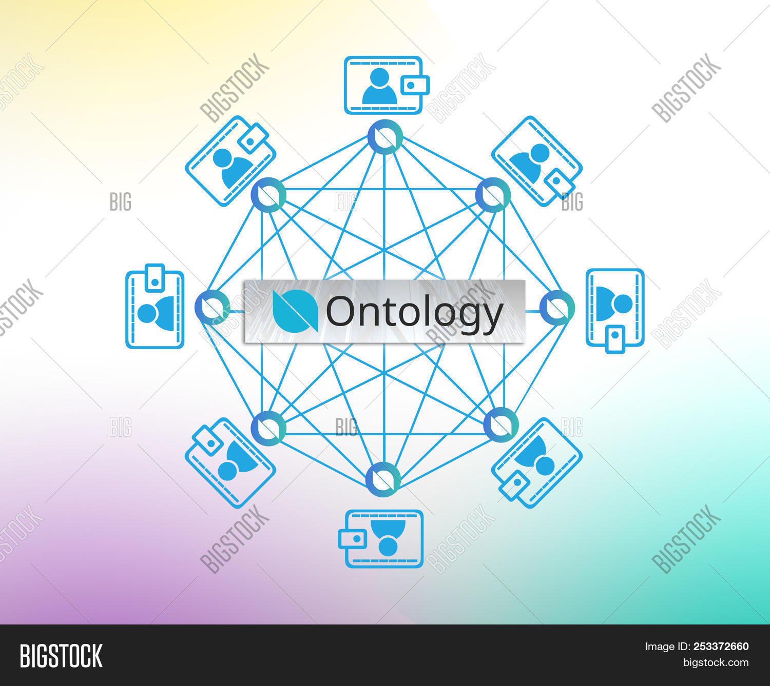 digital money platform