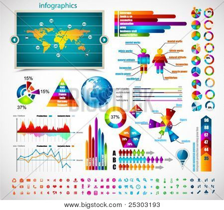 Premium Infografiken master Collection: Diagramme, Histogramme, Pfeile, Diagramm, 3D Globus, Symbole und eine Menge