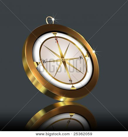 เข็มทิศ Gold(en)