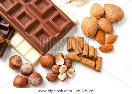 Chocolate