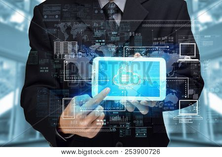 Businessman Showing Secured  Internet Cloud Technology Concept For Storage And Backup