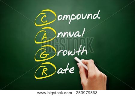 Cagr - Compound Annual Growth Rate Acronym, Business Concept On Blackboard
