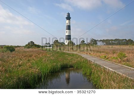 Bodie Island Lighthouse