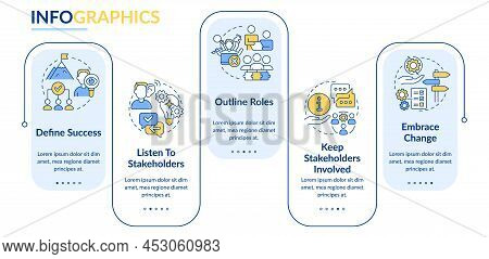 Effective Stakeholder Management Rectangle Infographic Template. Data Visualization With 5 Steps. Pr