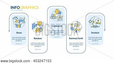 Sustainable Building Materials Rectangle Infographic Template. Cordwood. Data Visualization With 5 S