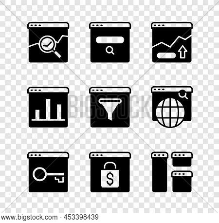 Set Website With Stocks Market, Search Engine, Financial Growth Increase, Secure Your Https, Ssl, On