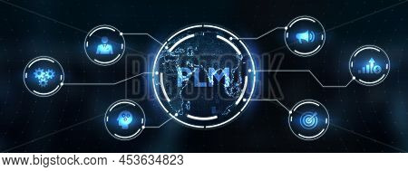 Plm Product Lifecycle Management System Technology Concept. Technology, Internet And Network Concept