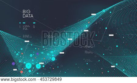 Big Data Information Flow Collection And Analysis, Database Processing ...