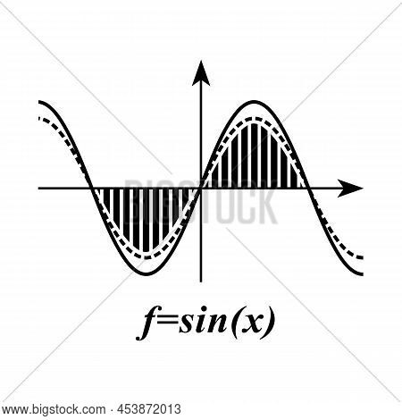 Sinusoidal Formula Icon Sine Wave And Waveform. Graph Of A Function In Two-dimensional Coordinates. 