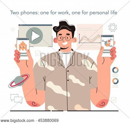 Hyperfocus Idea, How To Become More Efficient. Two Phones