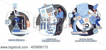 Medical Research. Laboratory Diagnostic Services, Medical Device Design Development Scenes Metaphor.