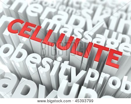 Cellulite. The Wordcloud Medical Concept.