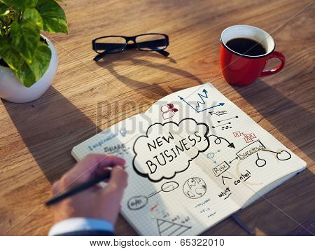 Personal Perspective of a Person Planning for Startup Business