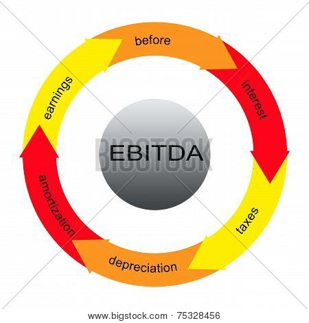 Ebitda Word Circles And Arrow Concept