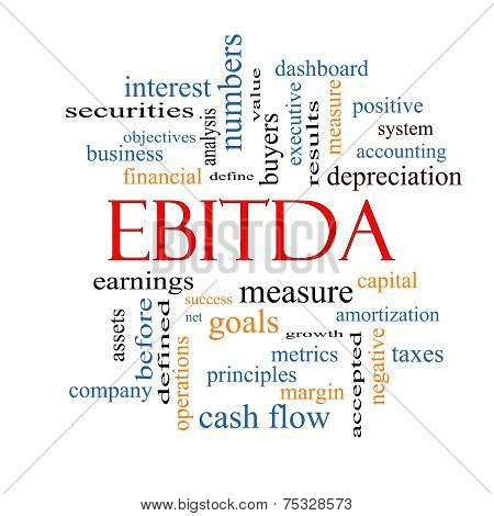 Ebitda Word Cloud Concept