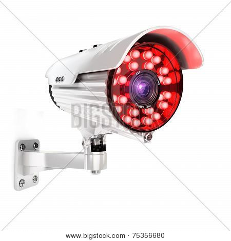 3d security camera