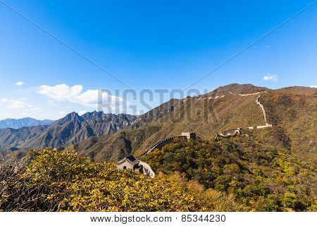 The Great Wall, Mutianyu Part
