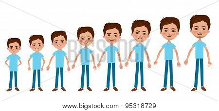 Growing boy