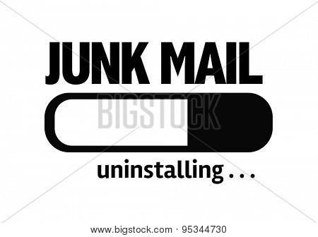 Progress Bar Uninstalling with the text: Junk Email
