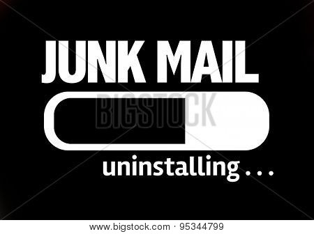 Progress Bar Uninstalling with the text: Junk Email