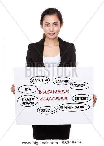 Asian businesswoman holding a placard presenting business success concept