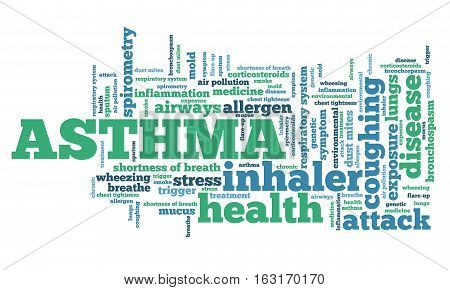 Asthma