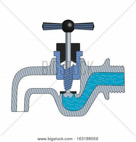Illustration of the principle of work of the faucet without mixer