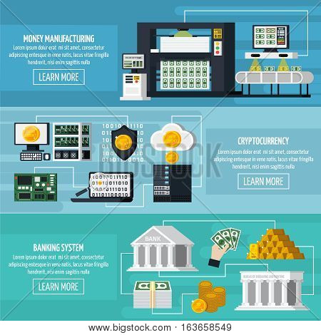 Money manufacturing horizontal banners set with banking system symbols flat isolated vector illustration