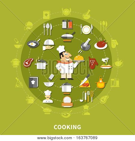 Cooking icons circle collection with chef fried chicken steak apron cookbook mitt kitchen utensils isolated vector illustration