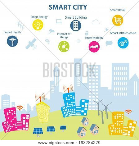 Smart city concept with different icon and elements. Modern city design with future technology for living. Illustration of innovations and Internet of things.Internet of things/Smart city