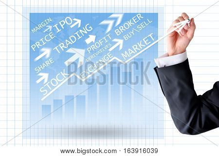 Stock exchange panel with businessman hand drawing a graph with arrow